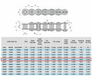 Jeremywell 50NP Nickel Plated Roller Chain Connecting Link (10PCS)