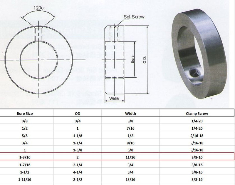 1-3/16" Bore Stainless Steel Shaft Collars Set Screw Style (4 PCS)