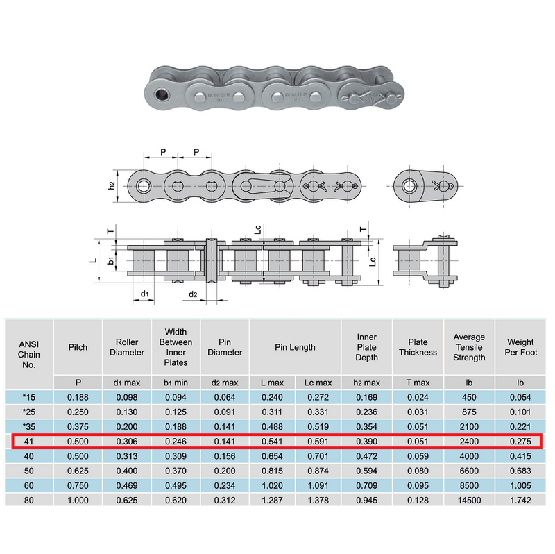 41 Roller Chain 5 Feet with 1 Connecting Link + 1 Offset Link for Go-karts
