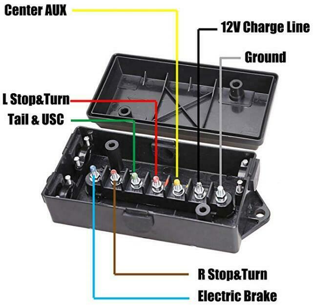 7 Way Electrical Trailer Junction Box Weatherproof for Camper RV Connectors