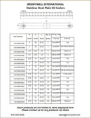 JWCHZ002540J Light duty lift truck 5 plate stainless steel radiator tank plate 12.5" centers