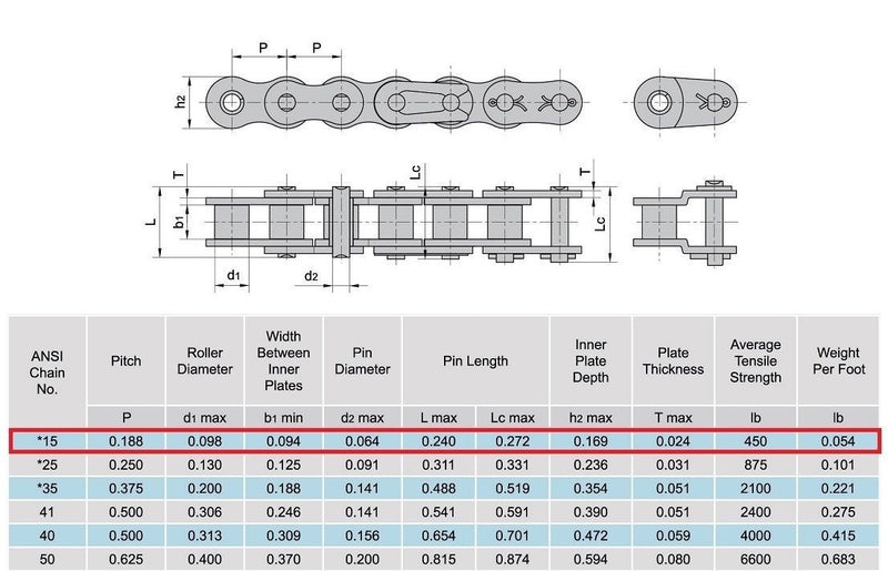 15 Roller Chain 10 Feet with 3 Connecting Link