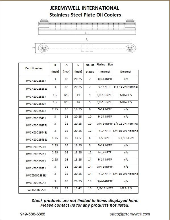 JWCHZ002550J Heavy Duty Mack 9 plate Stainless Steel Radiator Tank Plate 16" on centers