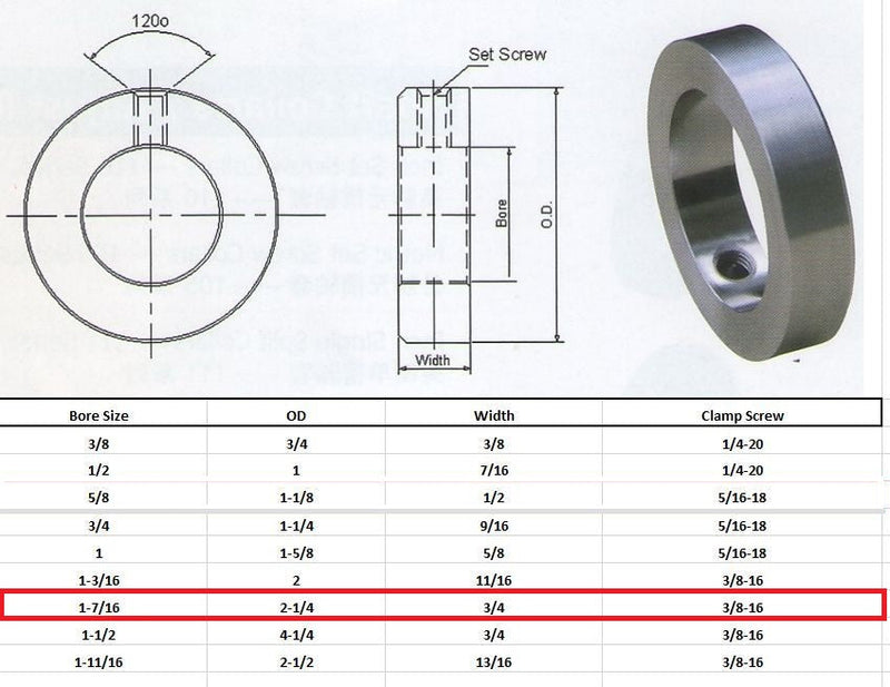 7/16" Bore Solid Steel Zinc Plated Shaft Collars Set Screw Style (4 PCS)