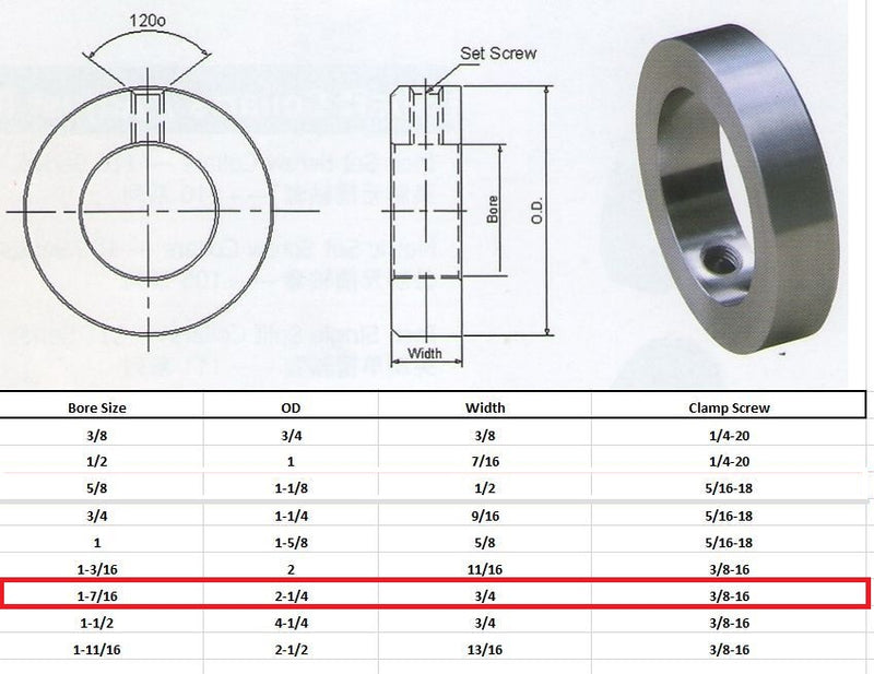 1-7/16" Bore Solid Steel Zinc Plated Shaft Collars Set Screw Style (4 PCS)