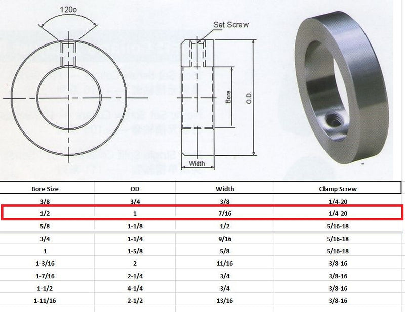 1/2" Bore Stainless Steel Shaft Collars Set Screw Style (4 PCS)