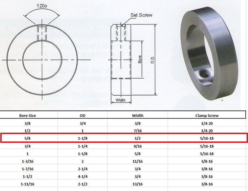 5/8" Bore Stainless Steel Shaft Collars Set Screw Style (4 PCS)