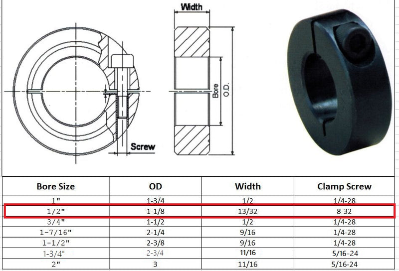 1/2" Bore Single Split Shaft Collar Black Oxide Set Screw Style (4 PCS)