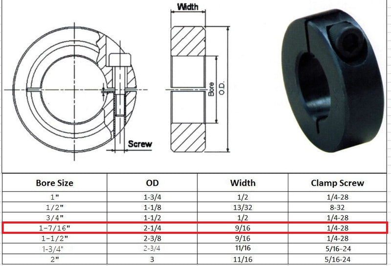 1-7/16" Bore Single Split Shaft Collar Black Oxide Set Screw Style (4 PCS)