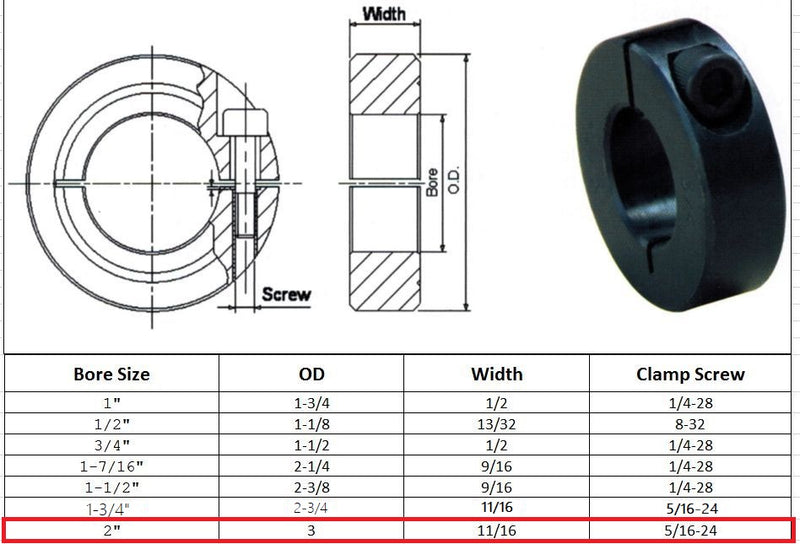 2" Bore Single Split Shaft Collar Black Oxide Set Screw Style (4 PCS)
