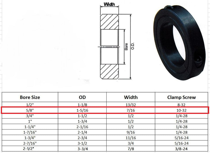5/8" Bore Single Split Shaft Collar Black Oxide Set Screw Style (4 PCS)