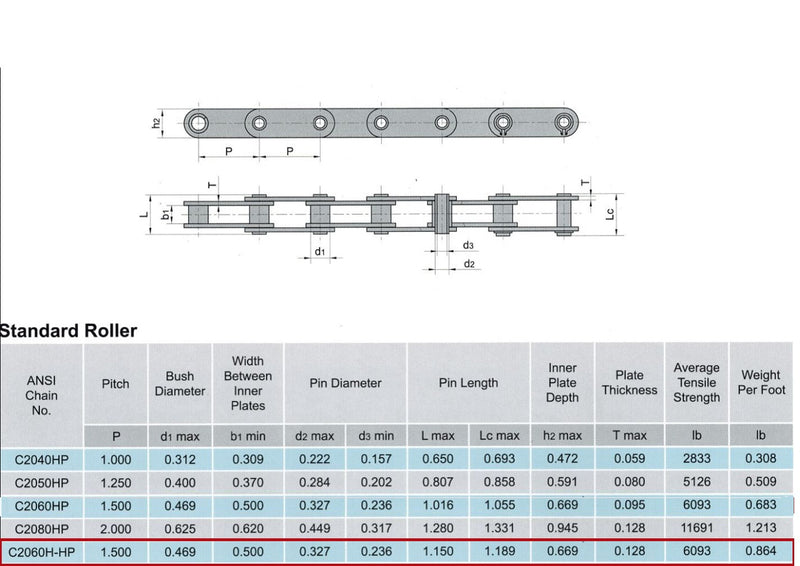 C2060HHP Hollow Pin Heavy Duty Conveyor Roller Chain 10 Feet 1 Connecting Link