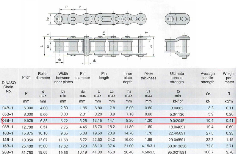 06B Metric Standard Roller Chain 10 Feet with 1 Connecting Link