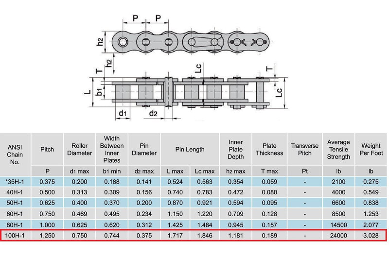 100H Heavy Duty Roller Chain 10 Feet with 1 Connecting Link