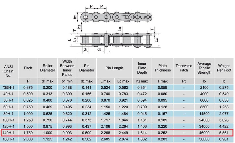 140H Heavy Duty Roller Chain 10 Feet with 1 Connecting Link