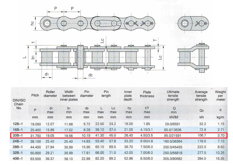 20B Metric Standard Roller Chain 10 Feet with 1 Connecting Link