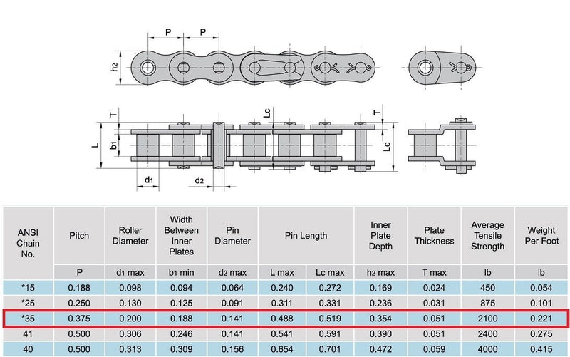 35 Roller Chain 3 Feet with 1 Connecting Link