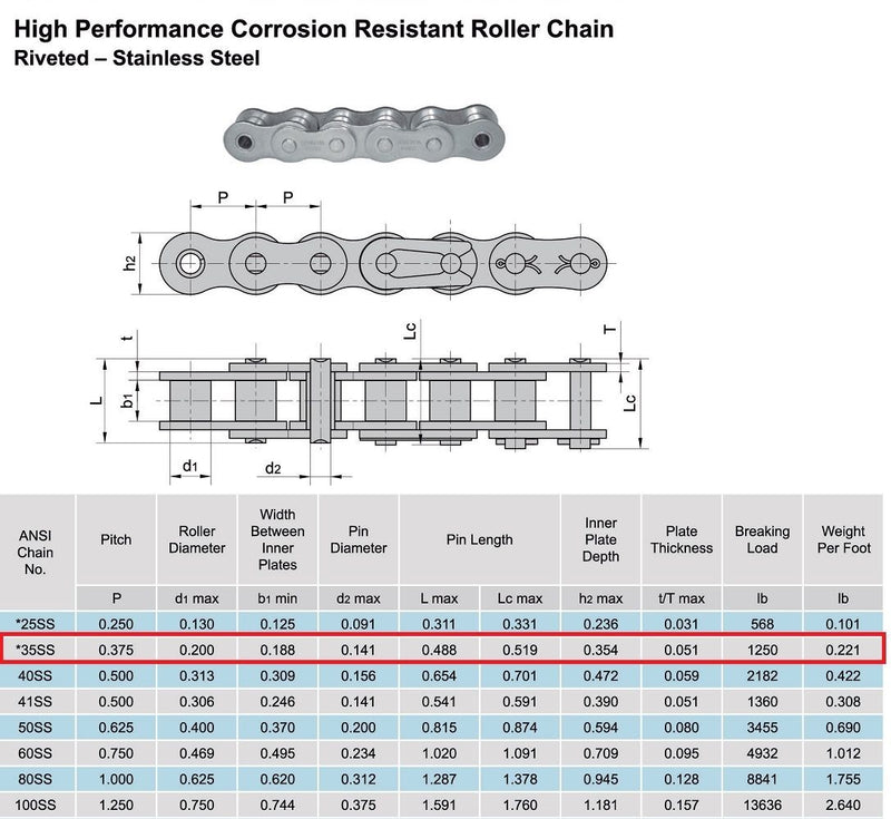 35SS Stainless Steel Roller Chain 3 Feet with 1 Connecting Link