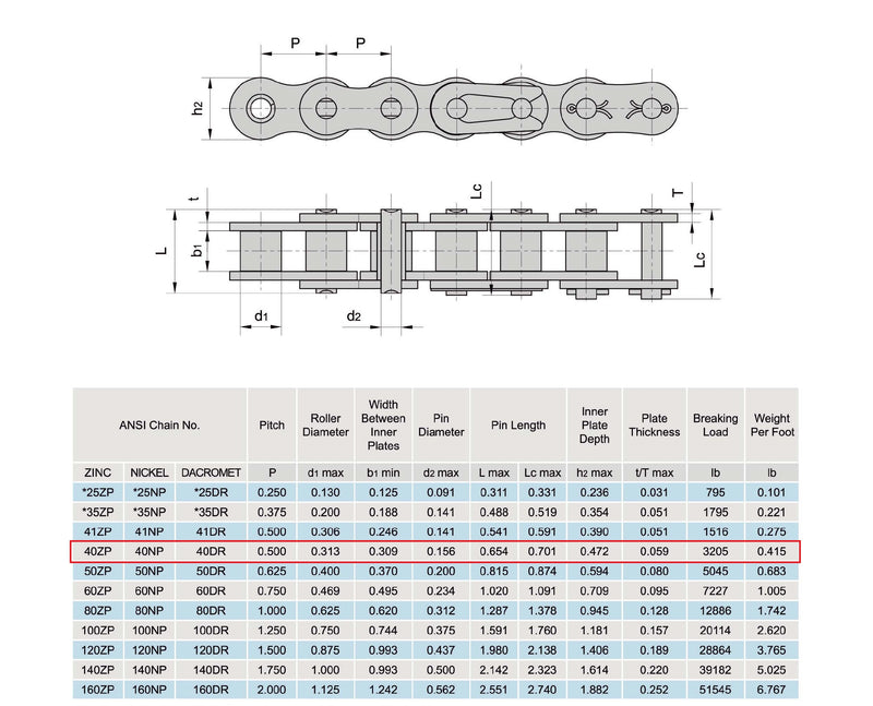 40NP Nickel Plated Roller Chain 5 Feet with 1 Connecting Links Anti-Corrosion