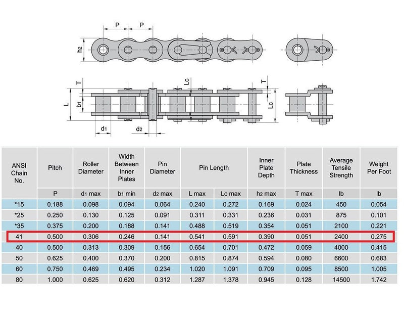 41 Roller Chain 3 Feet with 1 Connecting Links