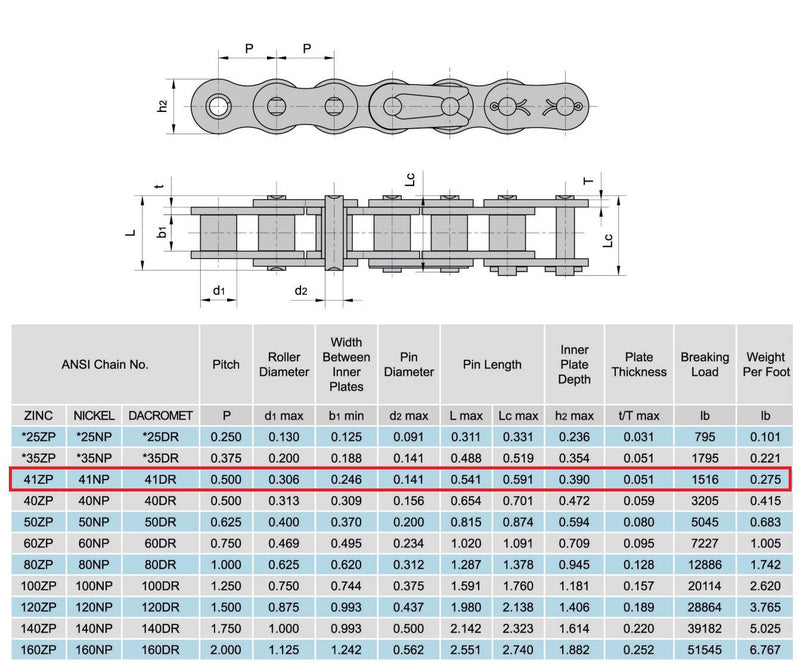 41NP Nickel Plated Chain 4 Feet with 1 Connecting Link Corrosion Resistant