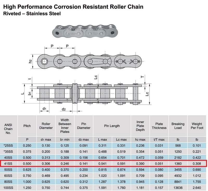 41SS Stainless Steel Roller Chain 10 Feet with 1 Connecting Link