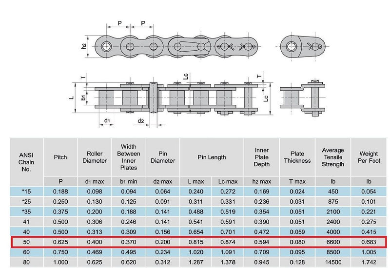 50 Roller Chain 50 Feet with 5 Connecting Links