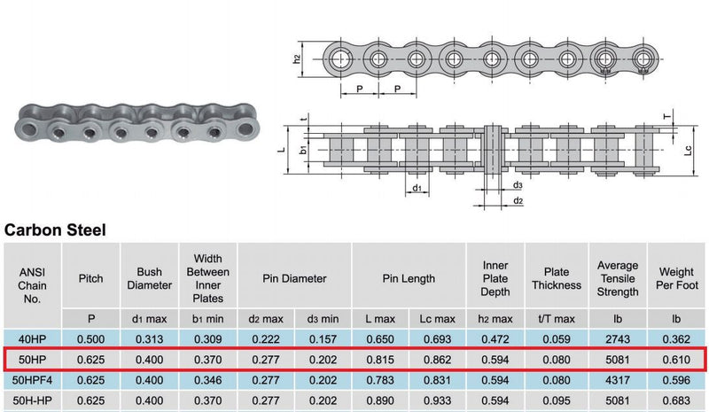 50HP Hollow Pin Roller Chain 10 Feet with 1 Connecting Link