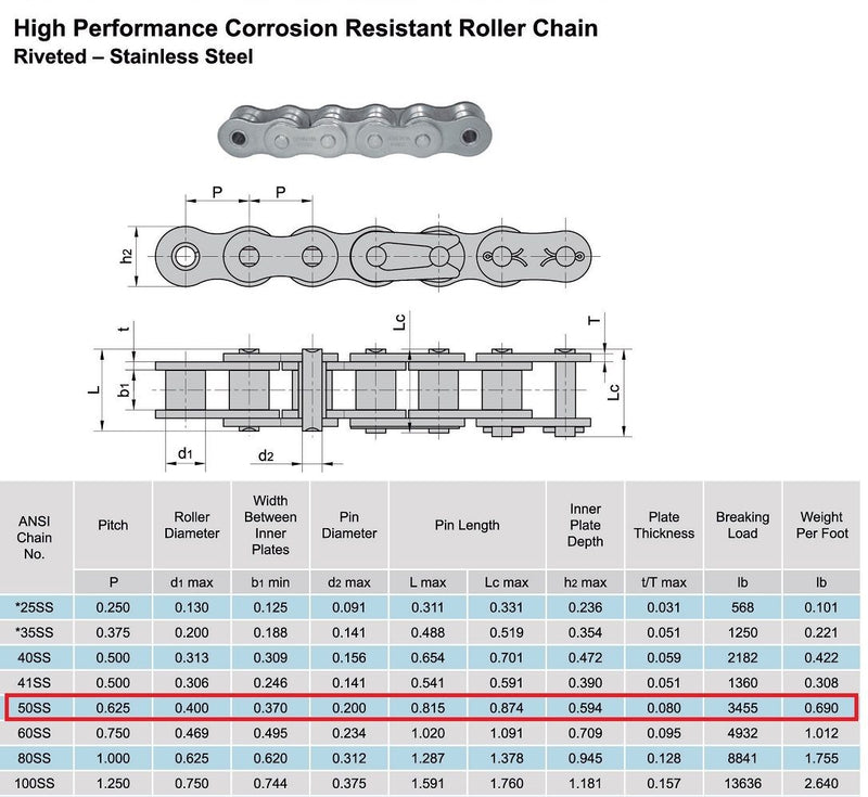 50SS Stainless Steel Roller Chain 10 Feet with 1 Connecting Link