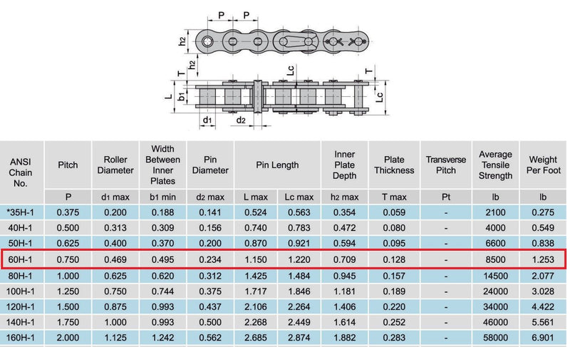 60H Heavy Duty Roller Chain 10 Feet with 1 Connecting Link