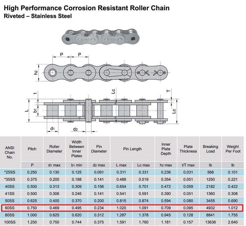 60SS Stainless Steel Roller Chain 10 Feet with 2 Connecting Links