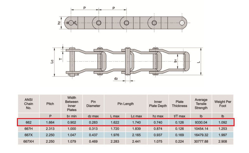 662 Pintle Chain 10 Feet with 1 Connecting Link