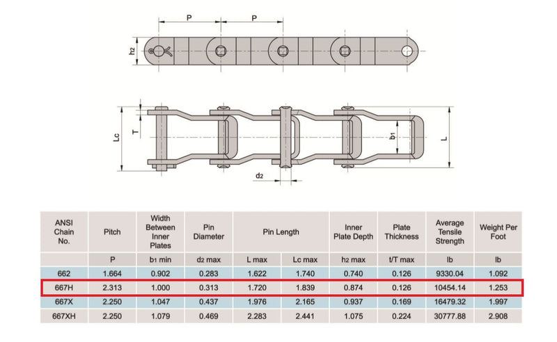 667H Pintle Chain 10 Feet with 1 Connecting Link