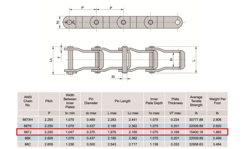 667J Pintle Chain 10 Feet with 1 Connecting Link