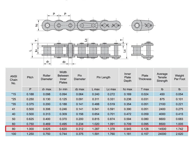 80 Roller Chain 10 Feet with 1 Connecting Links