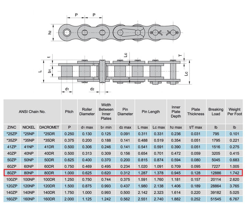 80NP Nickel Plated Roller Chain 10 Feet with 1 Connecting Link Anti-Corrosion