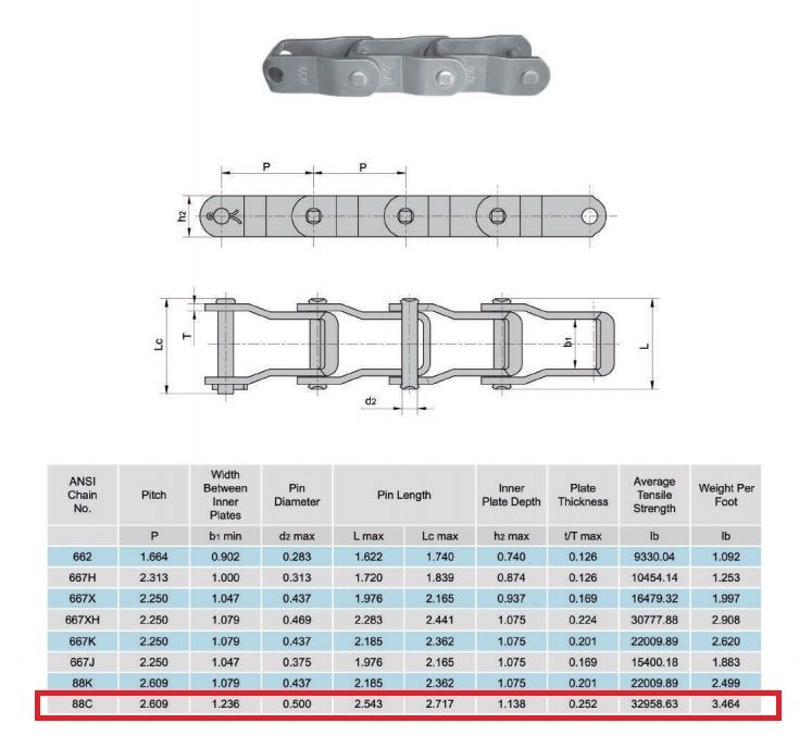 88C Pintle Chain 10 Feet with 1 Connecting Link