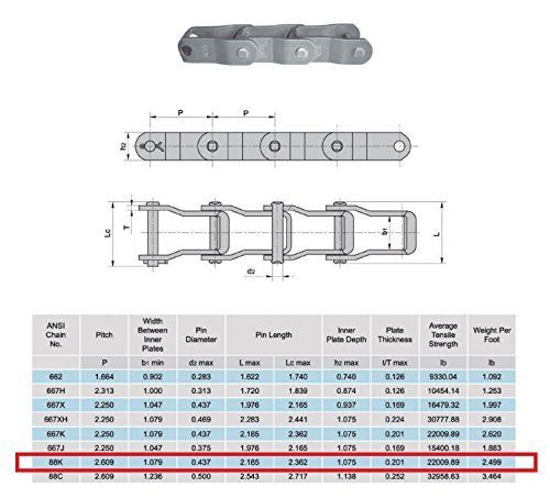 88K Pintle Chain 10 Feet with 1 Connecting Link