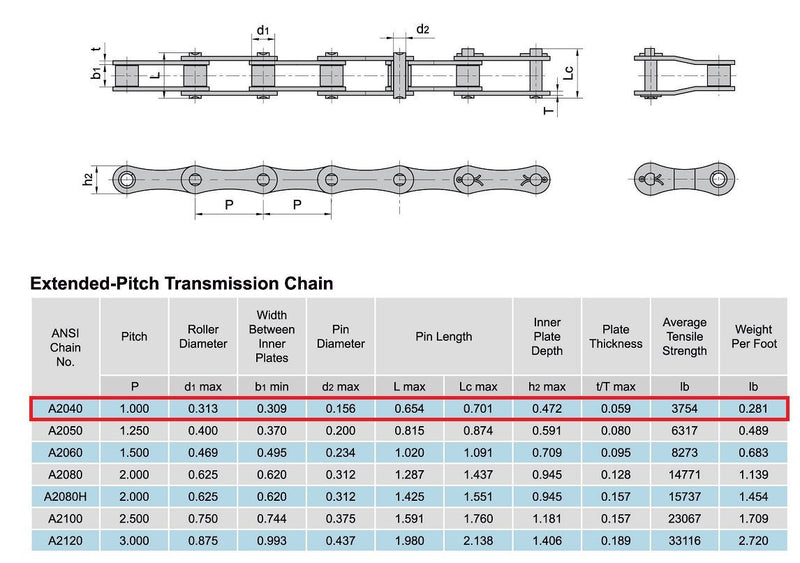 A2040 Conveyor Roller Chain 10 Feet with 1 Connecting Link