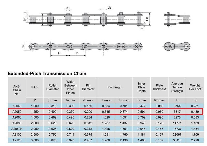 A2050 Conveyor Roller Chain 10 Feet with 1 Connecting Link