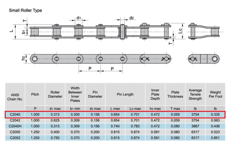 C2040 Conveyor Roller Chain 10 Feet with 1 Connecting Link