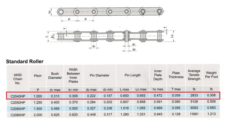 C2040HP Hollow Pin Conveyor Roller Chain 10 Feet with 1 Connecting Link