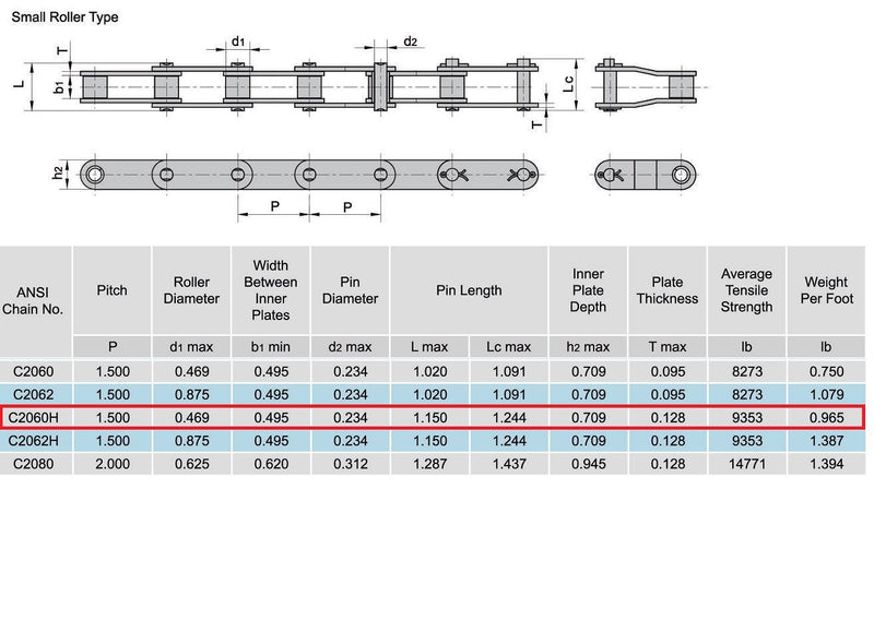 C2060H Heavy Duty Conveyor Roller Chain 10 Feet with 1 Connecting Link