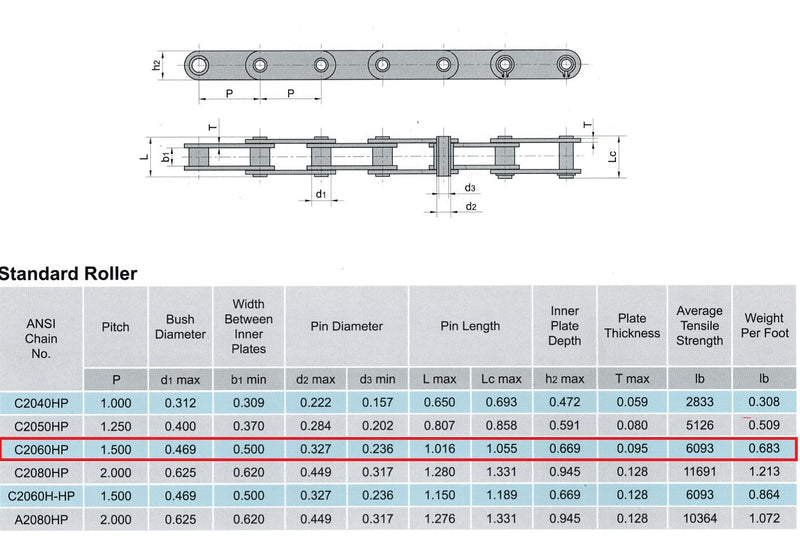 C2060HP Hollow Pin Conveyor Roller Chain 10 Feet with 1 Connecting Link