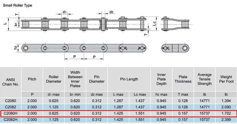 C2080H Heavy Duty Conveyor Roller Chain 10 Feet with 1 Connecting Link