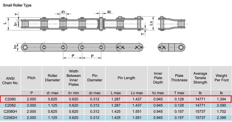 C2080SS Stainless Steel Conveyor Roller Chain 10 Feet with 1 Connecting Link