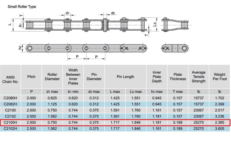 C2100H Heavy Duty Conveyor Roller Chain 10  Feet with 1 Connecting Link