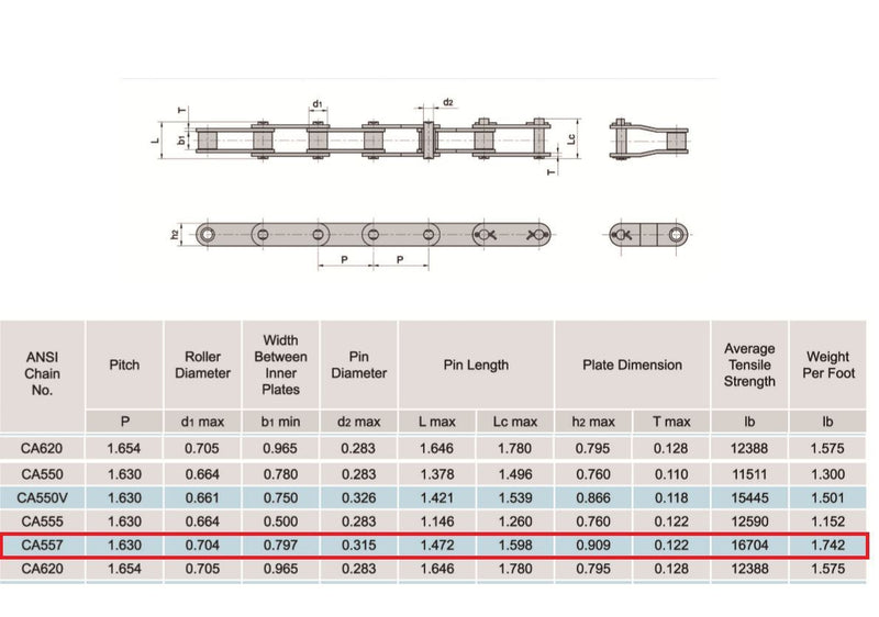 CA557  Agricultural Conveyor Roller Chain 10 Feet with 1 Connecting Link