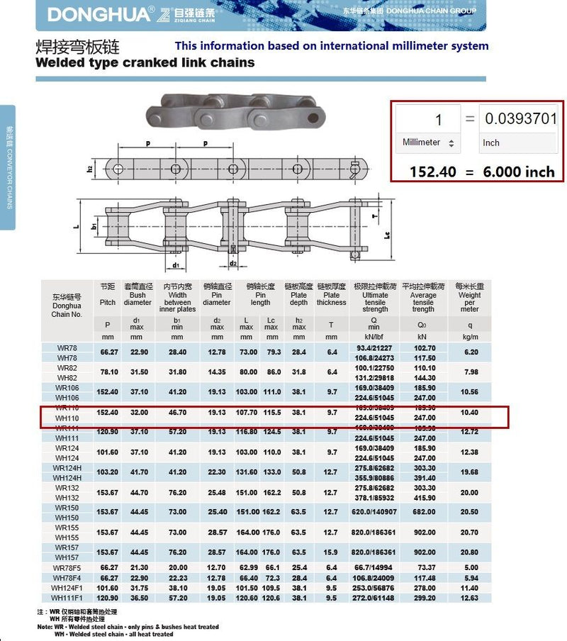WH110 Welded Steel Mill Chain 10FT Heat Treated For Increased Durability