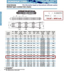WH150 Welded Steel Mill Chain 10FT Heat Treated For Increased Durability